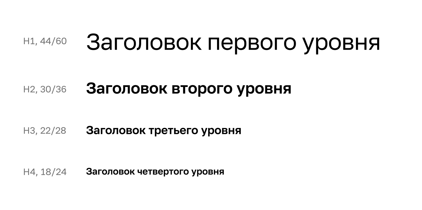 22 отличных шрифта для спортивных дизайнов