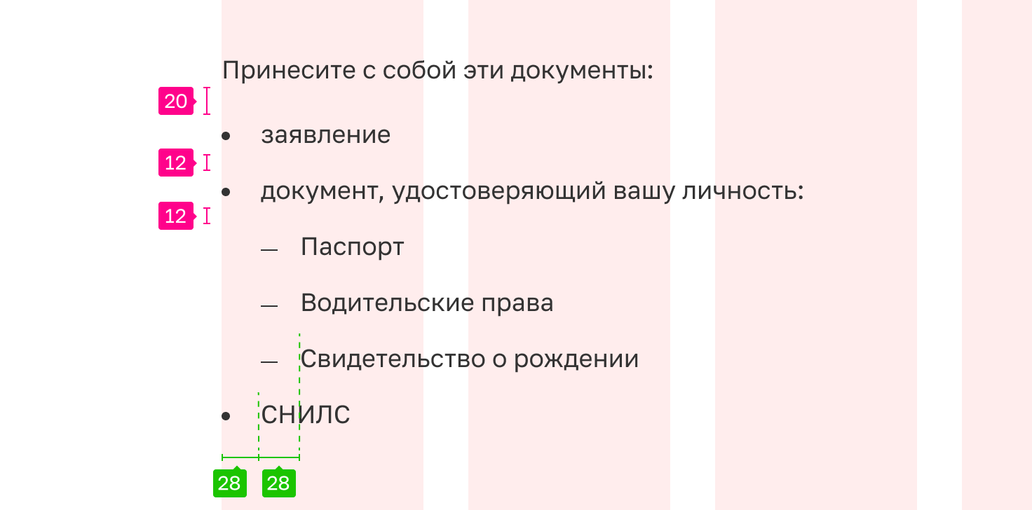 Стандарт цифрового государства России